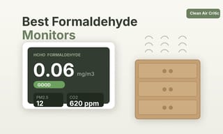 Formaldehyde monitor displaying HCHO and PM2.5 readings next to new wood furniture